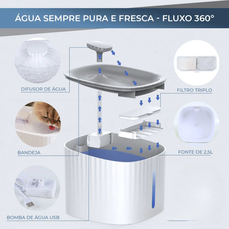 Bebedouro automático com filtro - 3 litros